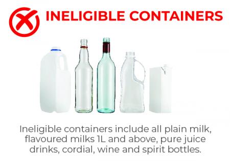 Ineligible Containers