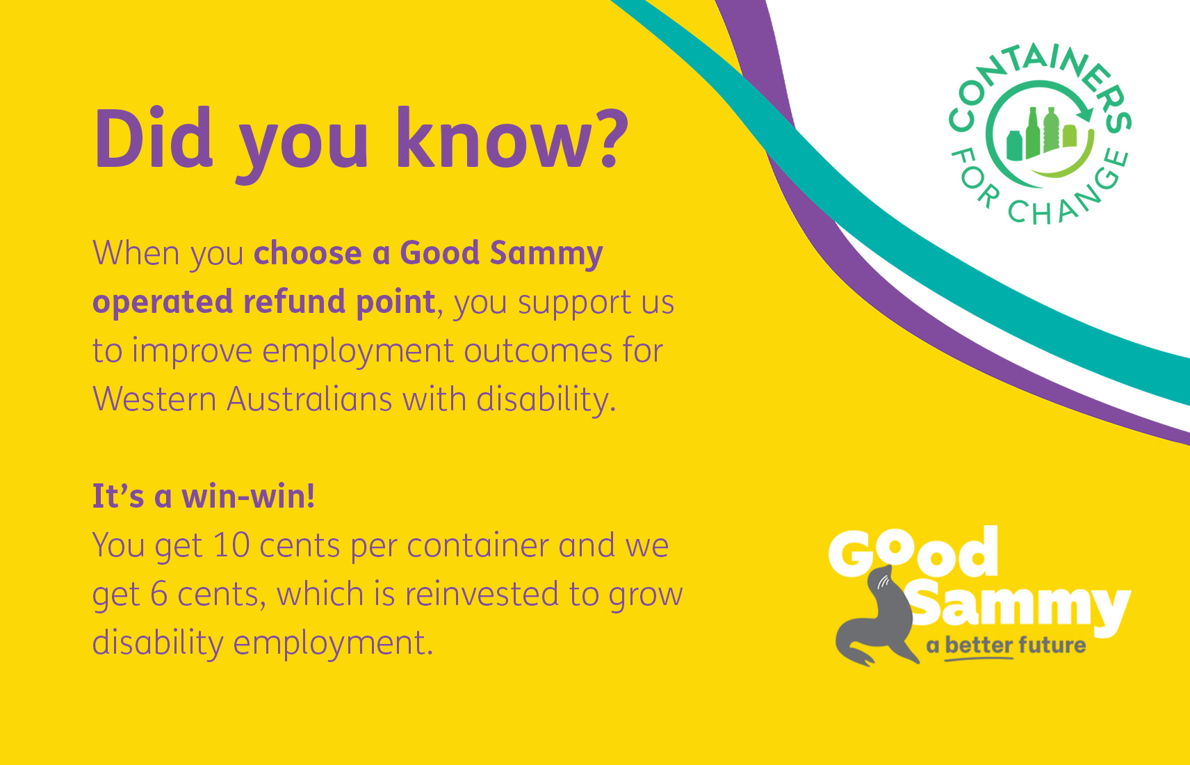 A banner that says: Did you know? When you choose a Good Sammy operated refund point, you support us to improve employment outcomes for Western Australians with disability.  It’s a win-win!  You get 10 cents per container and we get 6 cents, which is reinvested to grow disability employment..